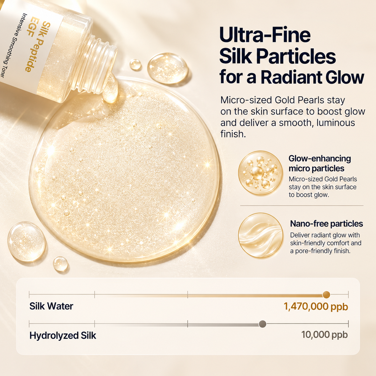 Silk Peptide Toner | Hydrates & Softens From the First Step